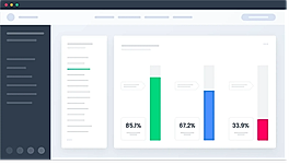Call Tracking Dashboard Funnel Metrics