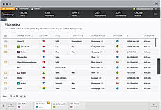 LiveEngage Demo - liveperson