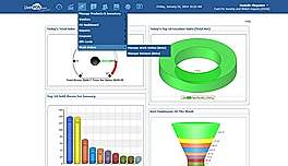 LivePOS Demo - LivePOS
