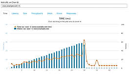 LoadFocus screenshot