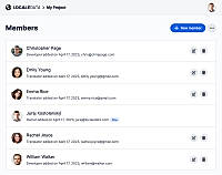 Project Members