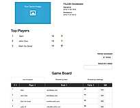 Locatify Game Scoraboard