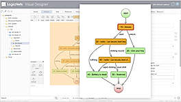 Visual Modeling screenshot
