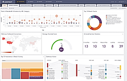 Dashboard screenshot