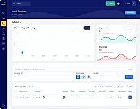 Rank Tracker