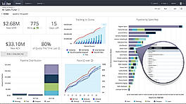 Business Intelligence