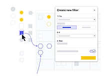 Visualize your cloud environment