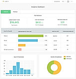 Analytics Dashboard