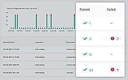 Single Unified screenshot