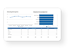 LifeCycle Management screenshot