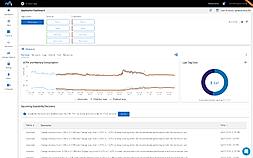 Application Dashboard