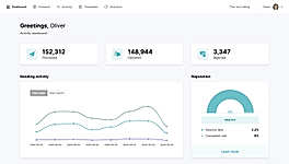 Dashboard screenshot