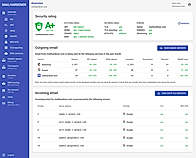 Security Rating screenshot