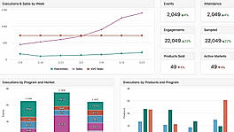 Dashboard screenshot