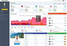 Make My Office : Dashboard screenshot