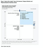 Malwarebytes Endpoint Protection for Business