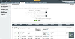 Help Desk Technicians