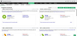 Compliance Standard screenshot