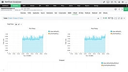 Inventory screenshot