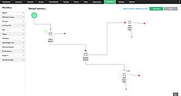 Automated IT response workflow