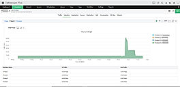 Inventory screenshot