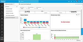 Advanced Analytics 1