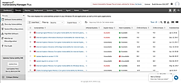 ManageEngine Vulnerability Manager Plus screenshot