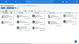 Candidate Information