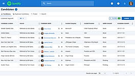 Candidate Referral System