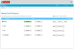 Centralized Governance