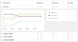 MarketingTracer screenshot