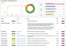 MarketingTracer screenshot