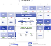MarketMinder Vacation Rental Pricing Calendar