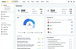 Dashboard screenshot