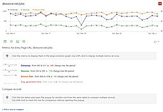 Row Evolution screenshot