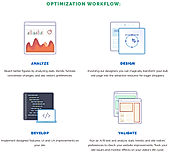 Optimization workflow