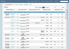 MCA Suite screenshot