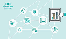 Meltwater screenshot