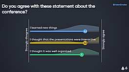 Get feedback after the conference