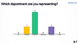 Engage your audience at a conference