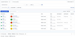 subscription matches