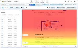 Scroll heatmaps