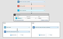 Microsoft Flow screenshot: Approval workflows
