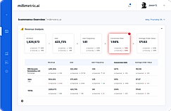 RootCause screenshot