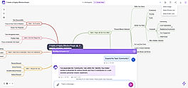 MindMap AI Copilot