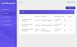 minibackend screenshot