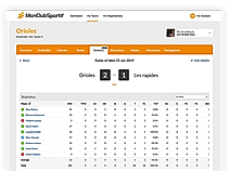 MonClubSportif : Statistics screenshot