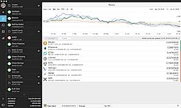 MoneyWiz 3.1 for Desktop (macOS and Windows)