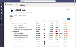 OKRs Microsoft Teams Integration screenshot