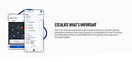 Escalate What’s Important